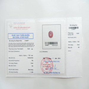 Ruby sao lục yên việt nam