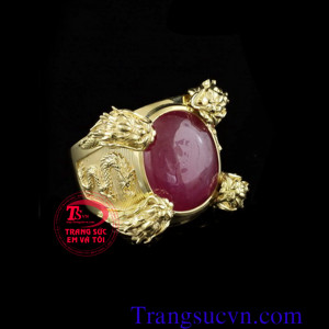 Nhẫn nam tuổi rồng