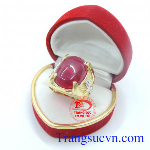 Nhẫn Nam Giá Rẻ