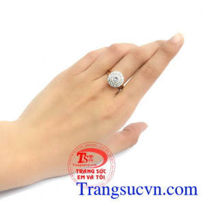 Nhẫn Nữ Xu Hướng Thời Trang