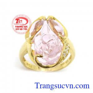 Nhẫn Tỳ Hưu Phong Thủy May Mắn