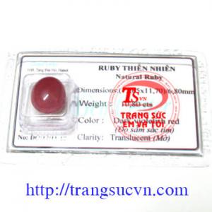 Ruby đã kiểm định