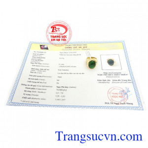 Giấy kiểm định đá quý từ trung tâm ngọc học