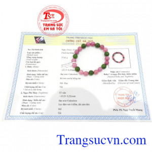 Giấy kiểm định đá quý từ trung tâm ngọc học