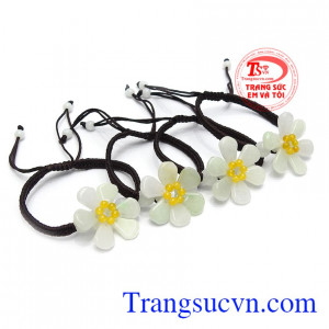 Phù hợp làm quà tặng cho người thân hoặc bạn bè