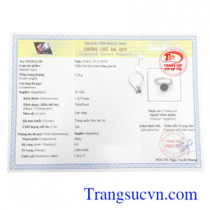 Giấy kiểm định