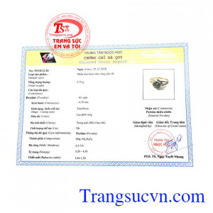 Giấy kiểm định từ trung tâm ngọc học