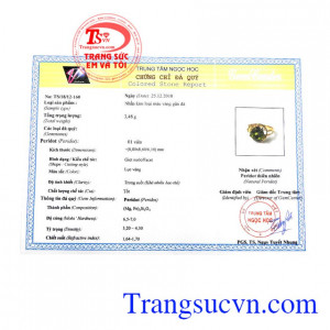 Giấy kiểm định từ trung tâm ngọc học