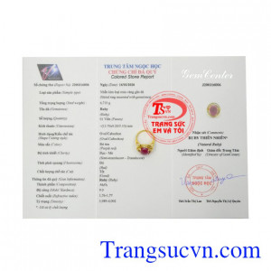 Nhẫn nữ Ruby nổi bật