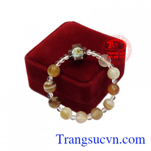 Thanh toán an toàn.