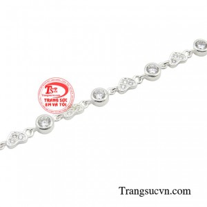 Thanh toán an toàn