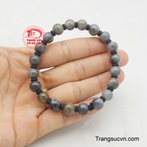 Sản phẩm được thanh toán an toàn.