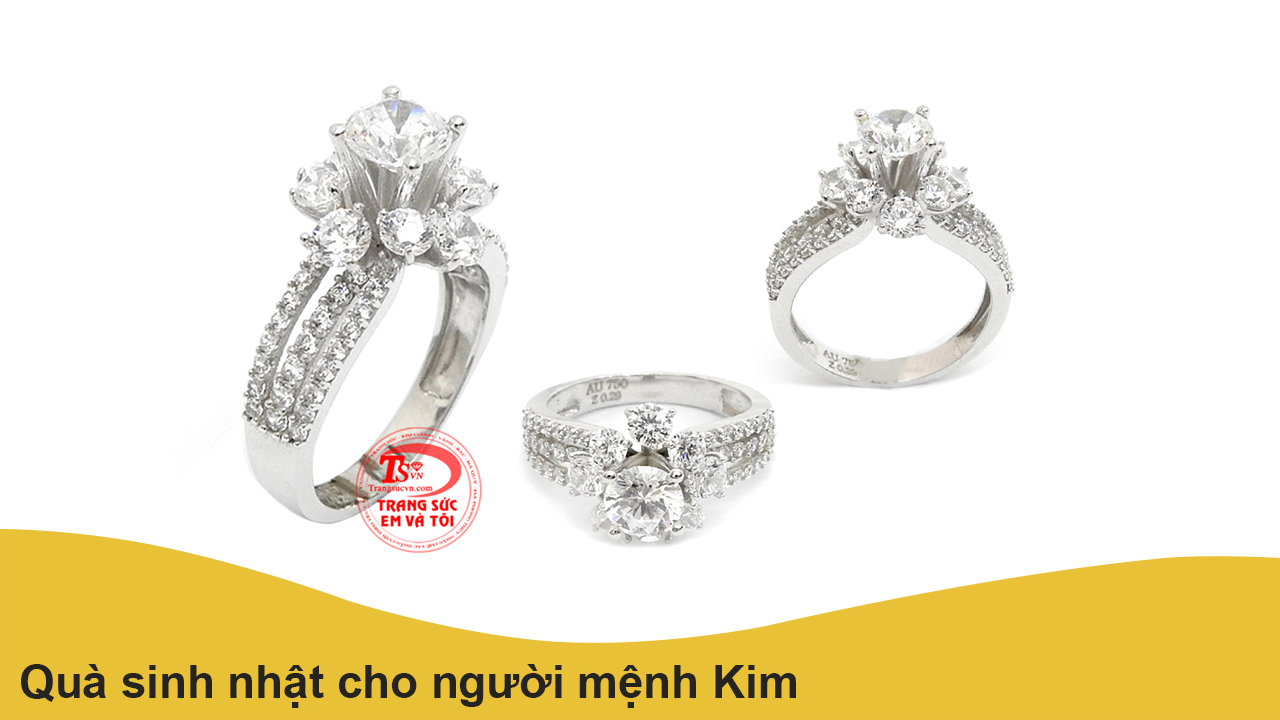 Quà sinh nhật cho người mệnh Kim