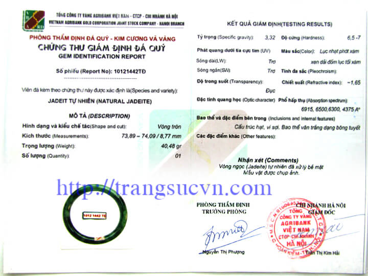 Chứng thư, giám định, đá quý, AJC