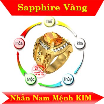 Nhẫn nam đá sapphire vàng Nhẫn nam đá sapphire vàng
