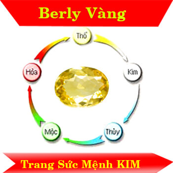 beryl vàng beryl vàng